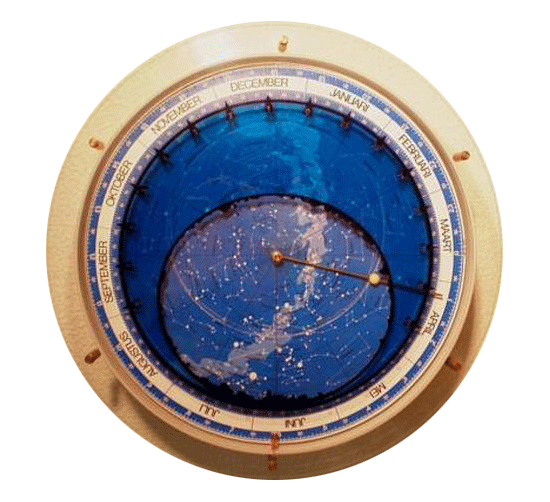 Ptolemy's Course of the Planets displayed by CLockwork